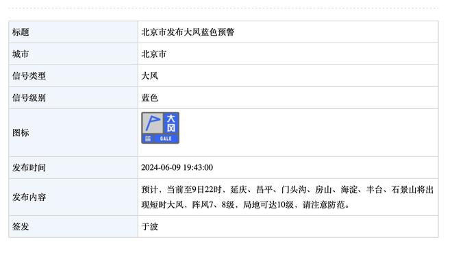 依旧高效！ESPN晒C罗38岁数据：出战56场53球15助